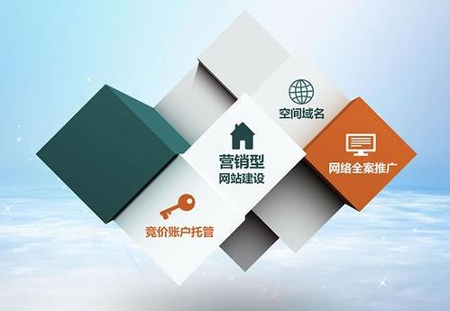 深圳網站建設中模板網站的缺點