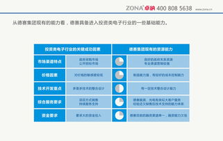 卓納品牌策劃設計公司 深圳廣告公司 深圳設計公司 廣告設計 vi設計 畫冊設計 宣傳片 網站建設 logo標志設計 品牌設計